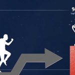 گرفتن وقت سفارت آلمان برای جستجوی کار - گرفتن وقت سفارت آلمان برای جستجوی کار + آپدیت